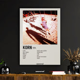 Korn 1994 Self-Titled Album Cover Poster
